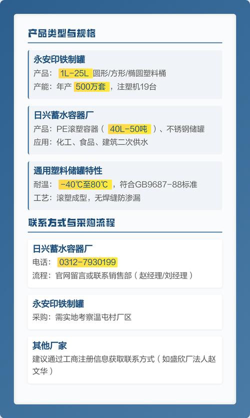 高碑店市塑料制品厂家名录与产品介绍